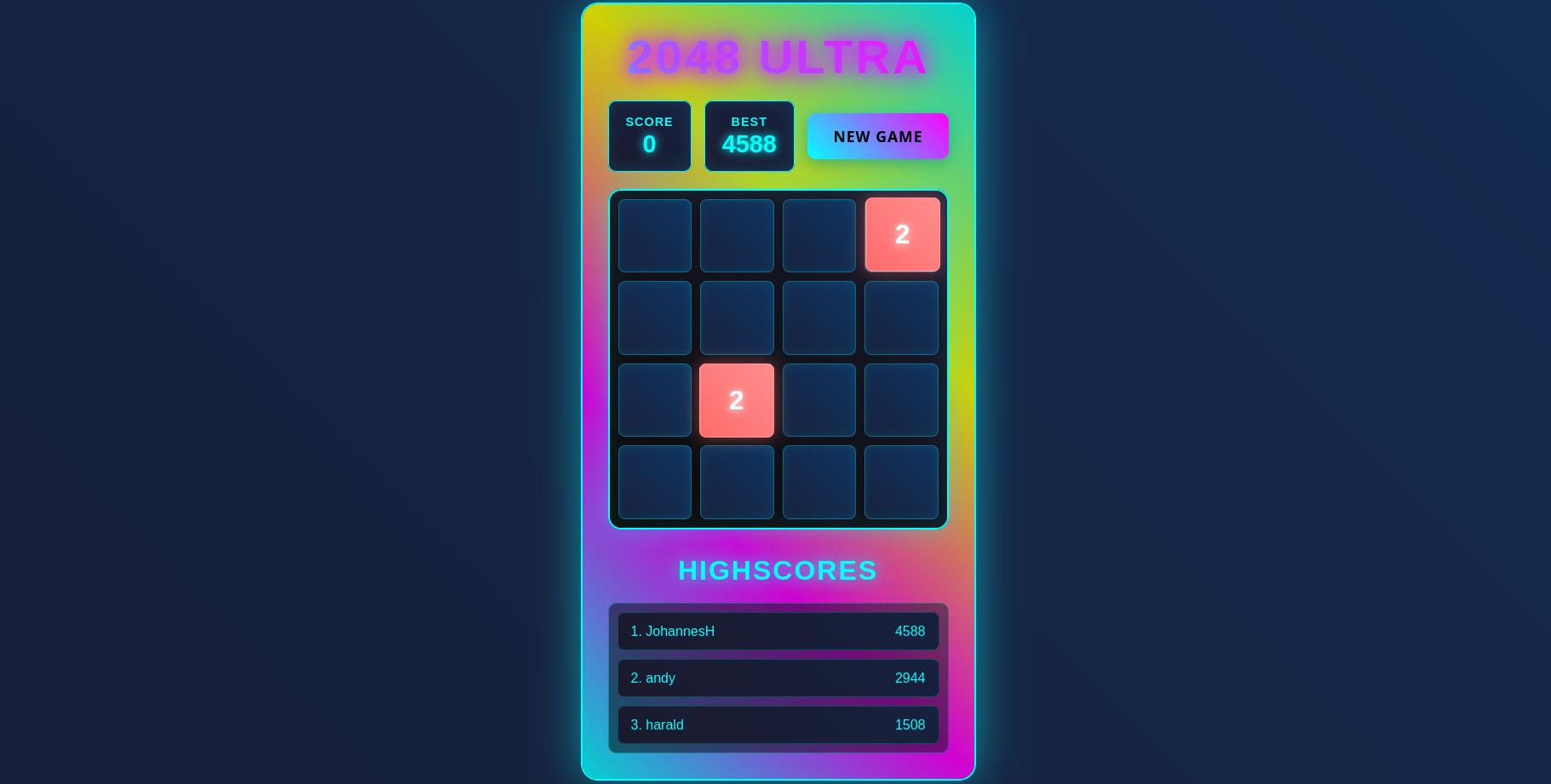 2048