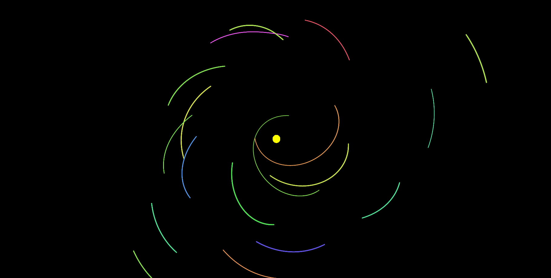 2D Gravity Simulation